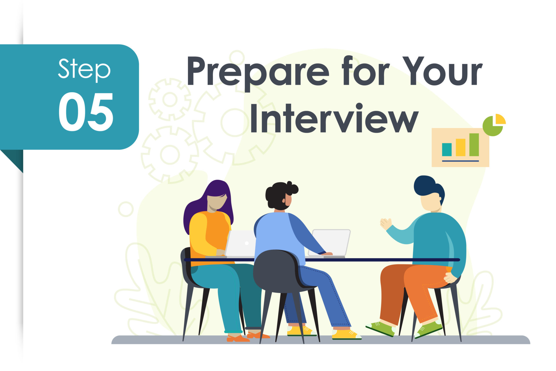 Step 5: Interview Prep